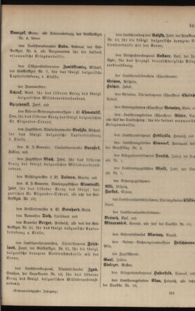 Kaiserlich-königliches Armee-Verordnungsblatt: Personal-Angelegenheiten 19170915 Seite: 25