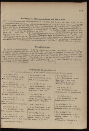 Kaiserlich-königliches Armee-Verordnungsblatt: Personal-Angelegenheiten 19170915 Seite: 71