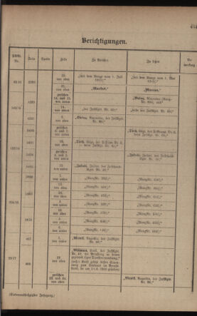 Kaiserlich-königliches Armee-Verordnungsblatt: Personal-Angelegenheiten 19170922 Seite: 53