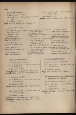 Kaiserlich-königliches Armee-Verordnungsblatt: Personal-Angelegenheiten 19170926 Seite: 12