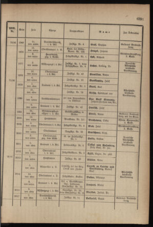 Kaiserlich-königliches Armee-Verordnungsblatt: Personal-Angelegenheiten 19170926 Seite: 35