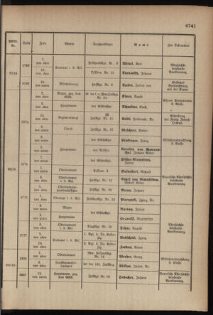 Kaiserlich-königliches Armee-Verordnungsblatt: Personal-Angelegenheiten 19170926 Seite: 45