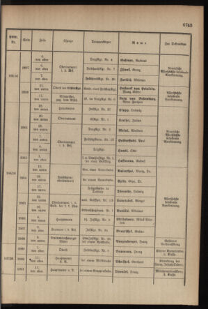 Kaiserlich-königliches Armee-Verordnungsblatt: Personal-Angelegenheiten 19170926 Seite: 47