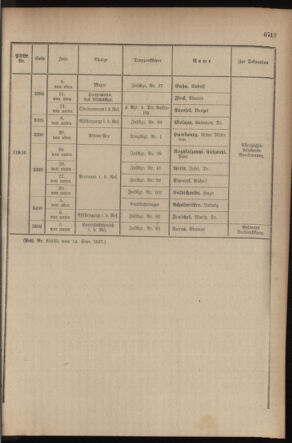 Kaiserlich-königliches Armee-Verordnungsblatt: Personal-Angelegenheiten 19170926 Seite: 53