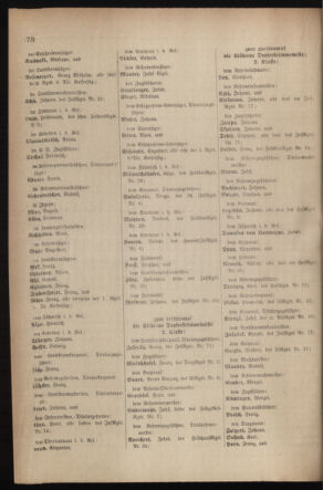 Kaiserlich-königliches Armee-Verordnungsblatt: Personal-Angelegenheiten 19170926 Seite: 56