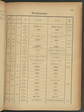 Kaiserlich-königliches Armee-Verordnungsblatt: Personal-Angelegenheiten 19171006 Seite: 55