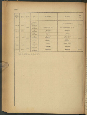 Kaiserlich-königliches Armee-Verordnungsblatt: Personal-Angelegenheiten 19171006 Seite: 56