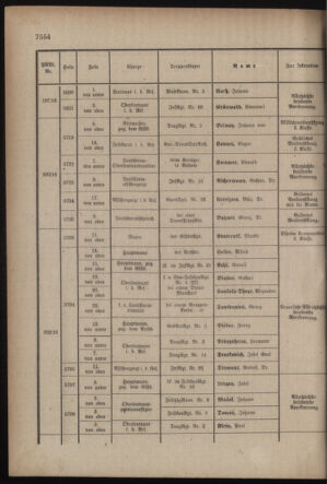 Kaiserlich-königliches Armee-Verordnungsblatt: Personal-Angelegenheiten 19171024 Seite: 20