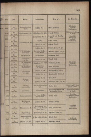 Kaiserlich-königliches Armee-Verordnungsblatt: Personal-Angelegenheiten 19171024 Seite: 23