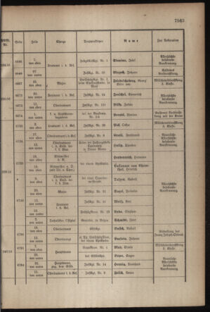 Kaiserlich-königliches Armee-Verordnungsblatt: Personal-Angelegenheiten 19171024 Seite: 27