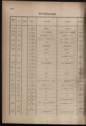 Kaiserlich-königliches Armee-Verordnungsblatt: Personal-Angelegenheiten 19171027 Seite: 66