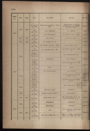 Kaiserlich-königliches Armee-Verordnungsblatt: Personal-Angelegenheiten 19171027 Seite: 70