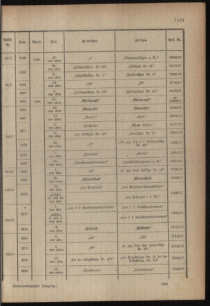 Kaiserlich-königliches Armee-Verordnungsblatt: Personal-Angelegenheiten 19171027 Seite: 71