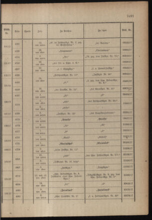 Kaiserlich-königliches Armee-Verordnungsblatt: Personal-Angelegenheiten 19171027 Seite: 73