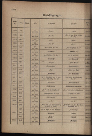 Kaiserlich-königliches Armee-Verordnungsblatt: Personal-Angelegenheiten 19171031 Seite: 30