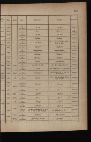 Kaiserlich-königliches Armee-Verordnungsblatt: Personal-Angelegenheiten 19171031 Seite: 31