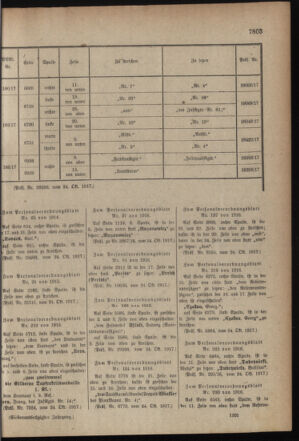 Kaiserlich-königliches Armee-Verordnungsblatt: Personal-Angelegenheiten 19171031 Seite: 33