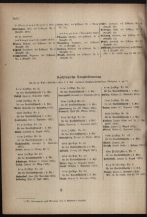 Kaiserlich-königliches Armee-Verordnungsblatt: Personal-Angelegenheiten 19171103 Seite: 82