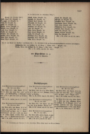 Kaiserlich-königliches Armee-Verordnungsblatt: Personal-Angelegenheiten 19171103 Seite: 83