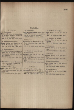 Kaiserlich-königliches Armee-Verordnungsblatt: Personal-Angelegenheiten 19171110 Seite: 89