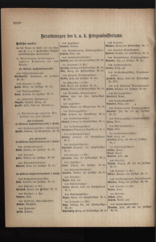 Kaiserlich-königliches Armee-Verordnungsblatt: Personal-Angelegenheiten 19171112 Seite: 12