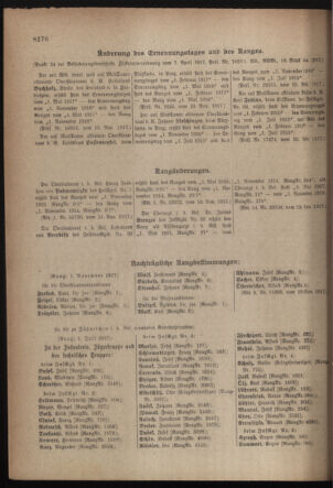 Kaiserlich-königliches Armee-Verordnungsblatt: Personal-Angelegenheiten 19171117 Seite: 64