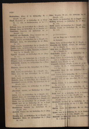 Kaiserlich-königliches Armee-Verordnungsblatt: Personal-Angelegenheiten 19171120 Seite: 56