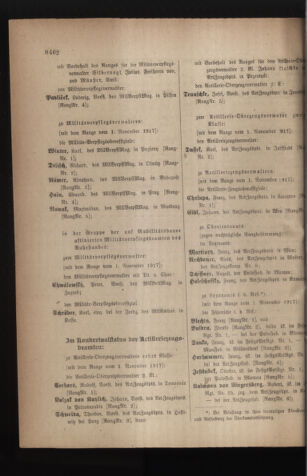 Kaiserlich-königliches Armee-Verordnungsblatt: Personal-Angelegenheiten 19171120 Seite: 94