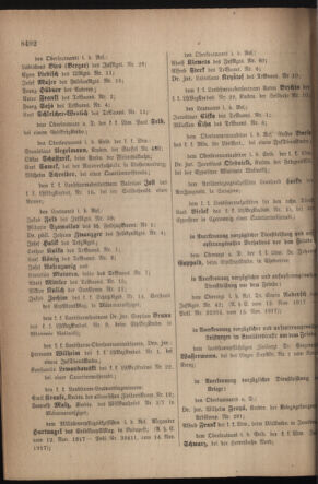 Kaiserlich-königliches Armee-Verordnungsblatt: Personal-Angelegenheiten 19171121 Seite: 12