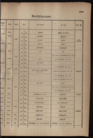 Kaiserlich-königliches Armee-Verordnungsblatt: Personal-Angelegenheiten 19171121 Seite: 59