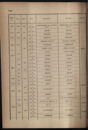 Kaiserlich-königliches Armee-Verordnungsblatt: Personal-Angelegenheiten 19171121 Seite: 60