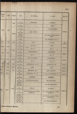 Kaiserlich-königliches Armee-Verordnungsblatt: Personal-Angelegenheiten 19171121 Seite: 65