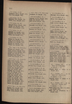 Kaiserlich-königliches Armee-Verordnungsblatt: Personal-Angelegenheiten 19171122 Seite: 12