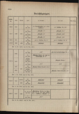 Kaiserlich-königliches Armee-Verordnungsblatt: Personal-Angelegenheiten 19171201 Seite: 16