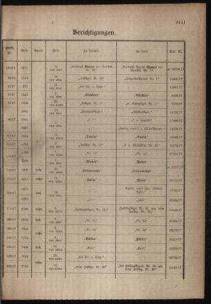 Kaiserlich-königliches Armee-Verordnungsblatt: Personal-Angelegenheiten 19171210 Seite: 61