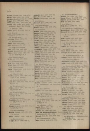 Kaiserlich-königliches Armee-Verordnungsblatt: Personal-Angelegenheiten 19171212 Seite: 36