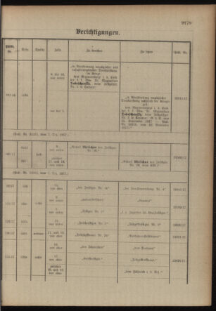 Kaiserlich-königliches Armee-Verordnungsblatt: Personal-Angelegenheiten 19171212 Seite: 61