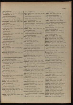 Kaiserlich-königliches Armee-Verordnungsblatt: Personal-Angelegenheiten 19171215 Seite: 21