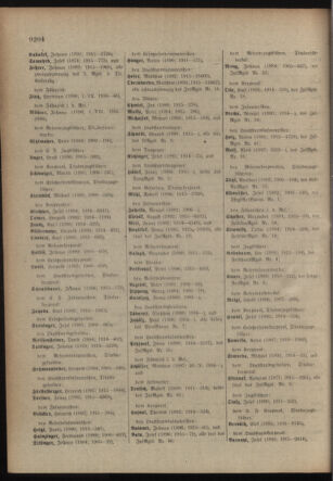 Kaiserlich-königliches Armee-Verordnungsblatt: Personal-Angelegenheiten 19171215 Seite: 22