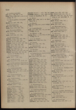 Kaiserlich-königliches Armee-Verordnungsblatt: Personal-Angelegenheiten 19171215 Seite: 36