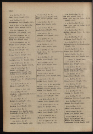 Kaiserlich-königliches Armee-Verordnungsblatt: Personal-Angelegenheiten 19171215 Seite: 78