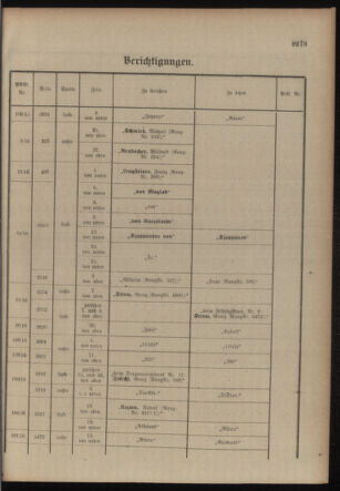 Kaiserlich-königliches Armee-Verordnungsblatt: Personal-Angelegenheiten 19171215 Seite: 91