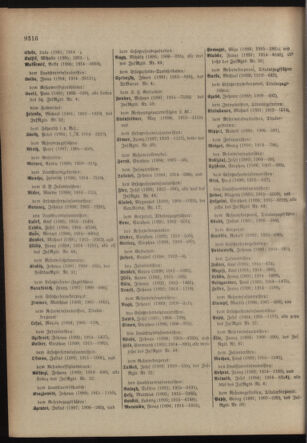 Kaiserlich-königliches Armee-Verordnungsblatt: Personal-Angelegenheiten 19171217 Seite: 38