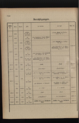 Kaiserlich-königliches Armee-Verordnungsblatt: Personal-Angelegenheiten 19171217 Seite: 60