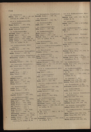 Kaiserlich-königliches Armee-Verordnungsblatt: Personal-Angelegenheiten 19171220 Seite: 34