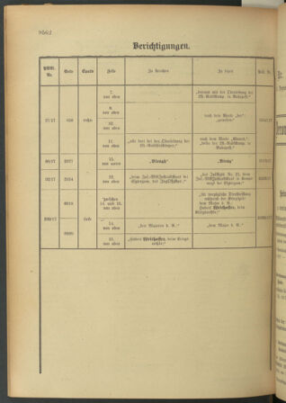 Kaiserlich-königliches Armee-Verordnungsblatt: Personal-Angelegenheiten 19171222 Seite: 100