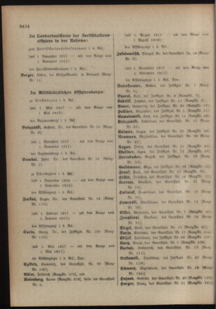 Kaiserlich-königliches Armee-Verordnungsblatt: Personal-Angelegenheiten 19171222 Seite: 12