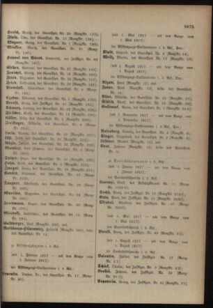 Kaiserlich-königliches Armee-Verordnungsblatt: Personal-Angelegenheiten 19171222 Seite: 13