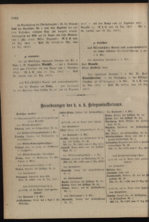 Kaiserlich-königliches Armee-Verordnungsblatt: Personal-Angelegenheiten 19171222 Seite: 20