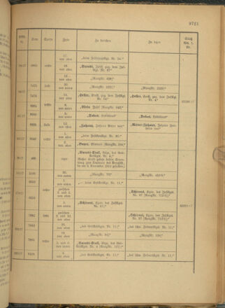 Kaiserlich-königliches Armee-Verordnungsblatt: Personal-Angelegenheiten 19171229 Seite: 79